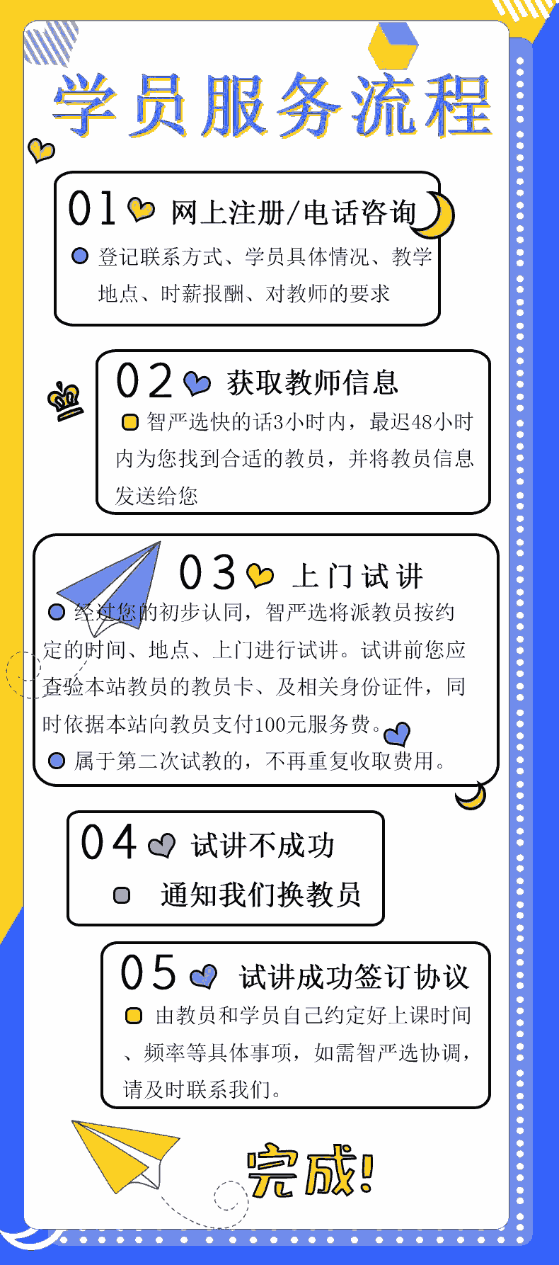 请家教流程